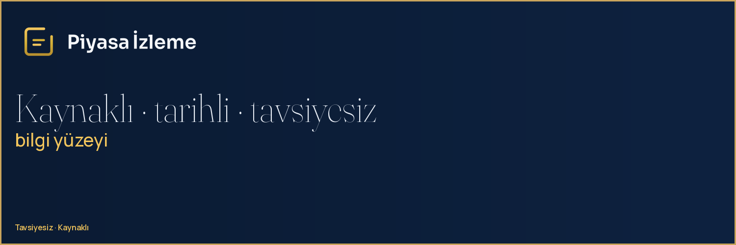 piyasaizleme.com banner 1500×500 c varyantı