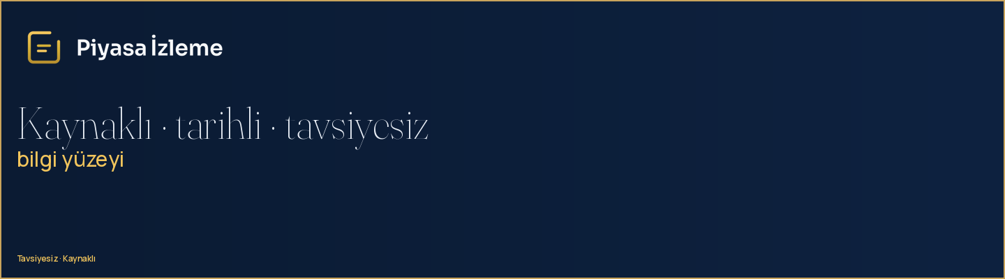 piyasaizleme.com banner 1440×400 c varyantı