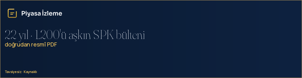 piyasaizleme.com banner 970×250 b varyantı