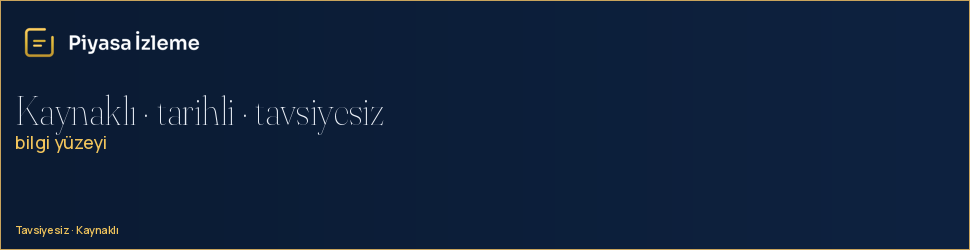 piyasaizleme.com banner 970×250 c varyantı