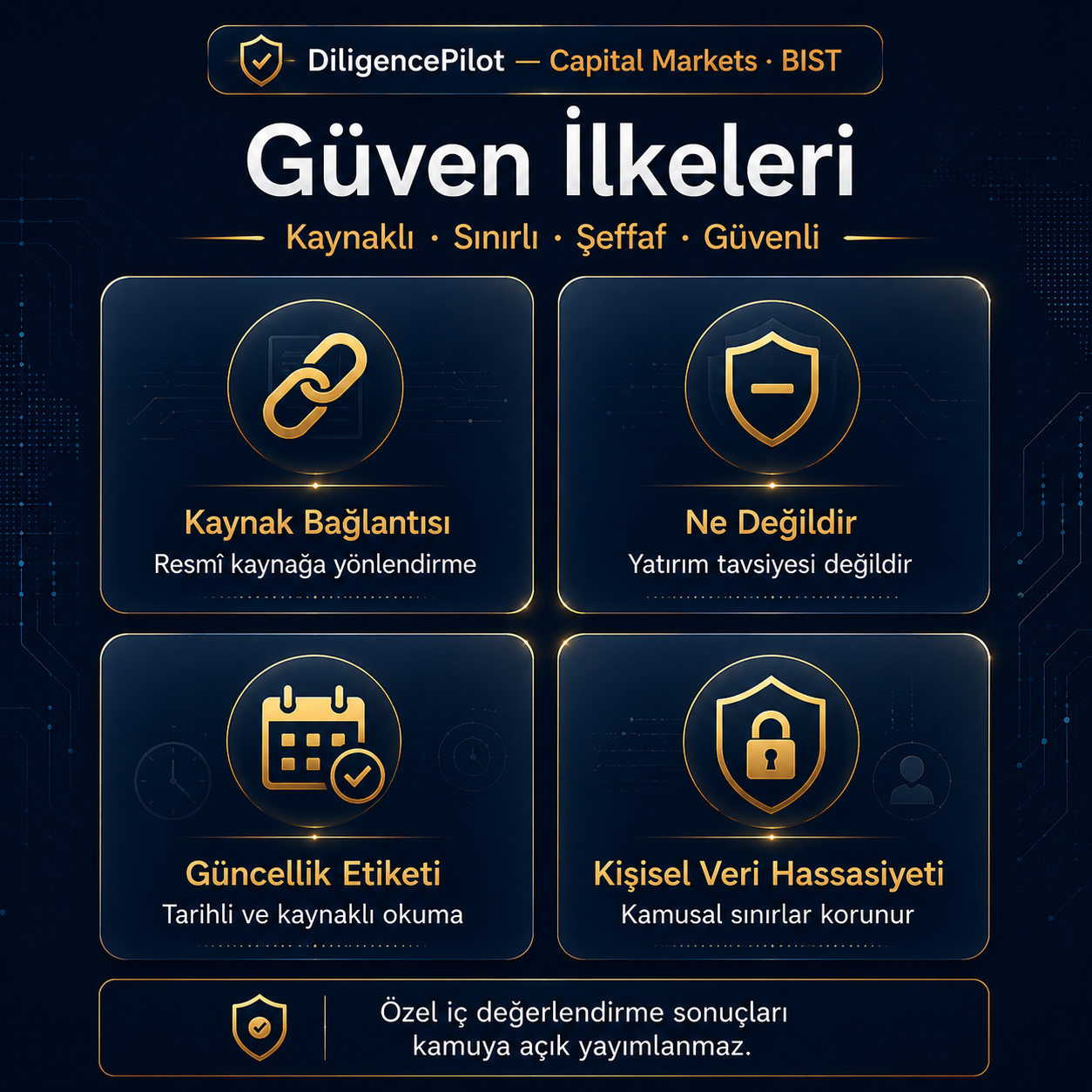 Güven ilkeleri